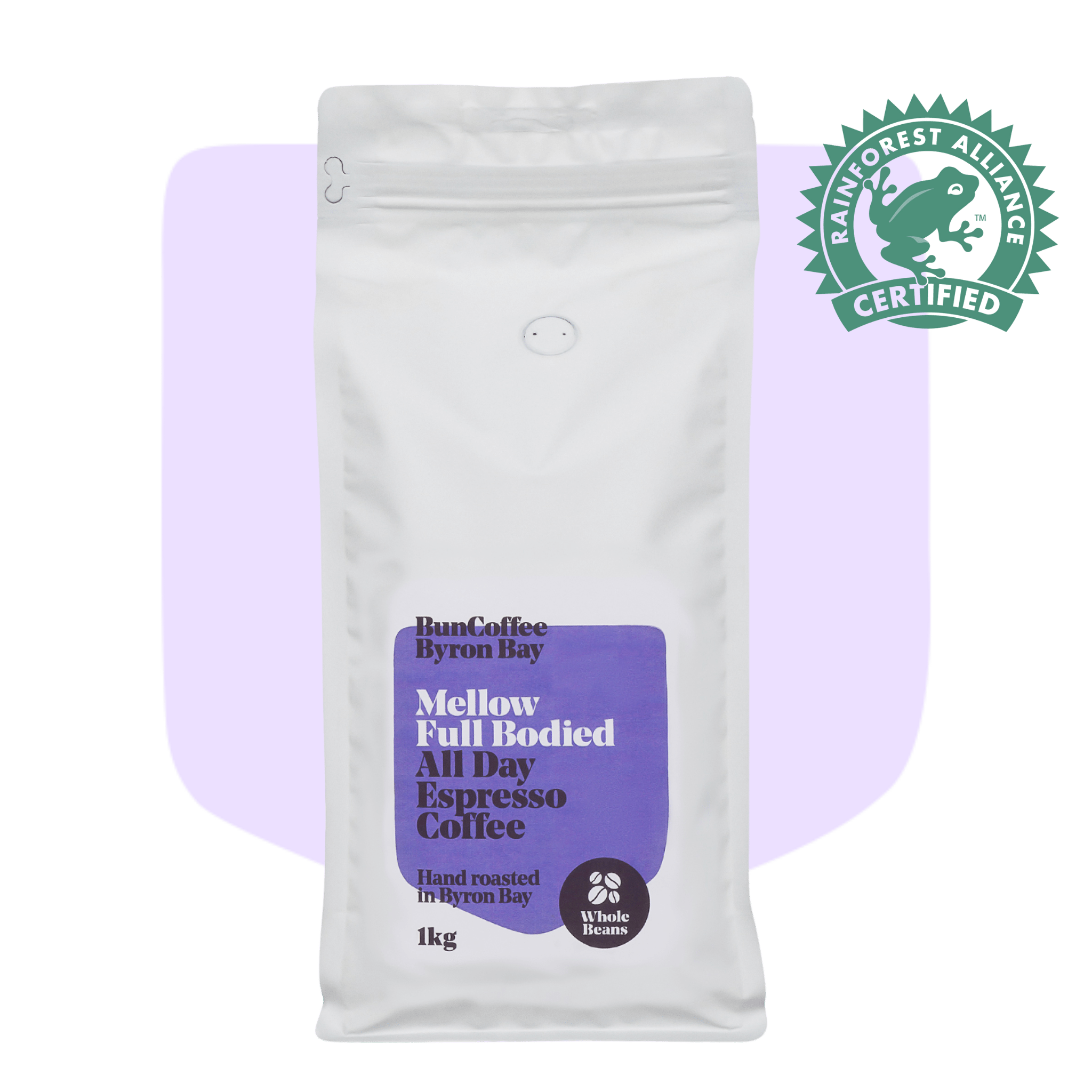All Day Blend