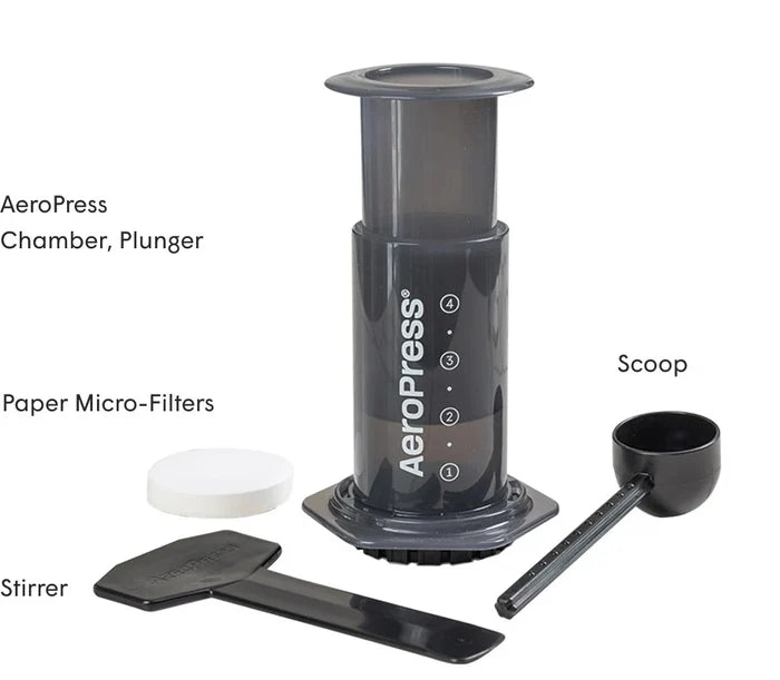AeroPress Original