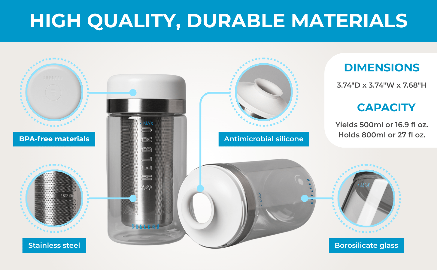 Shelbru Cold Brew System 2.0