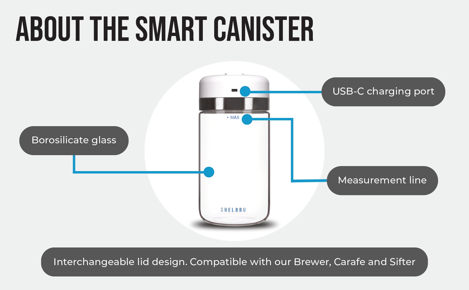Shelbru Smart Canister - Glass