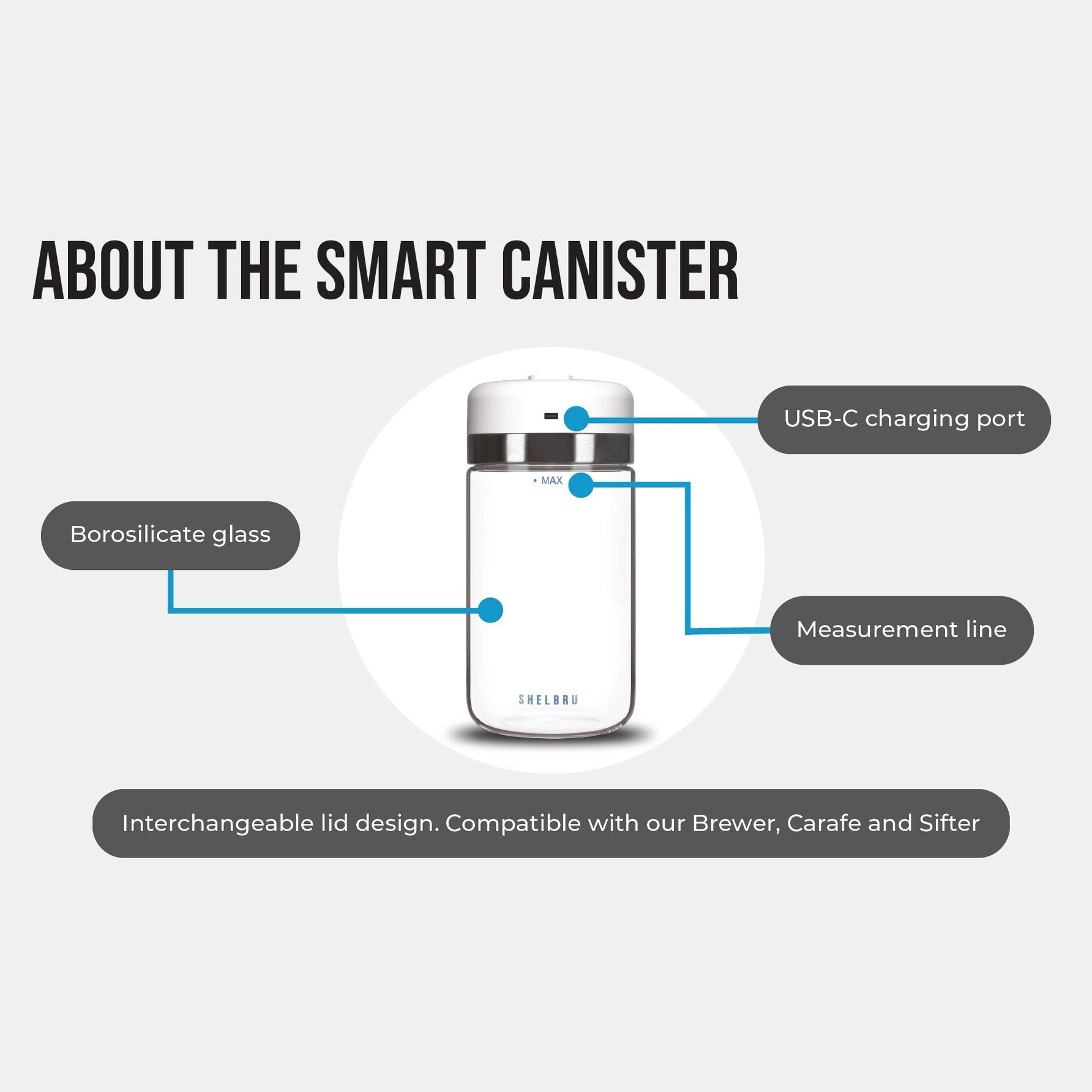 Shelbru Smart Canister - Glass